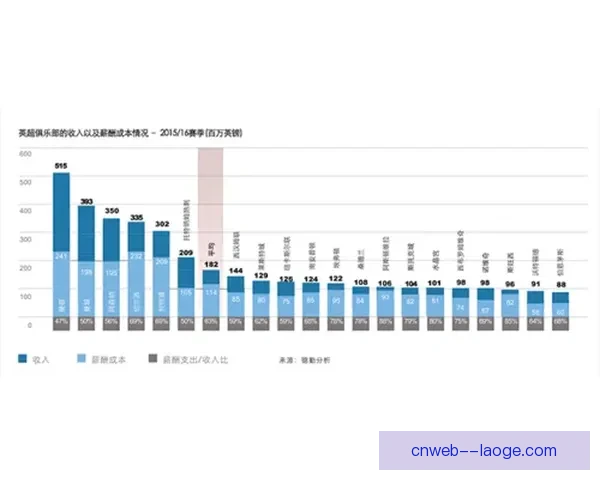 凯恩对阵曼联英超临场发挥全面评估与关键影响解析比赛走势与战术价值研究