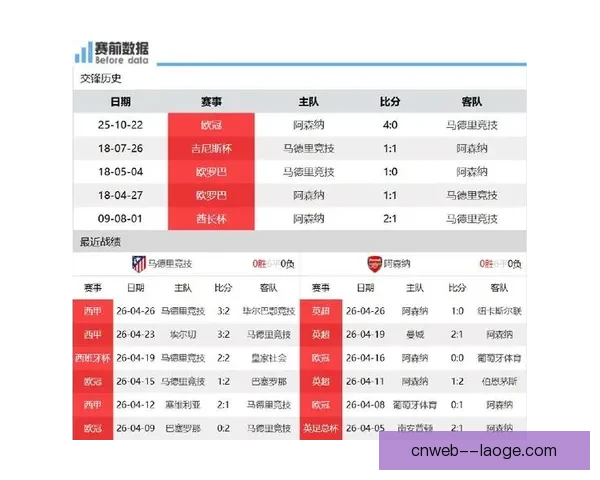 欧冠联赛淘汰赛剧本下定位球攻防细节与转会风云左右胜负